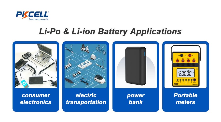 Aplicaciones de iones de litio frente a polímeros de litio Aplicaciones Lipo y Li-ion
