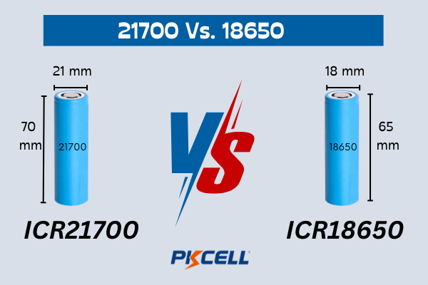 Batería 21700 Vs. 18650 Batería 21700 Vs. 18650