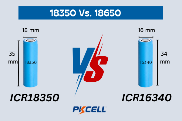 18350 vs. 16340 18350 vs. 16340