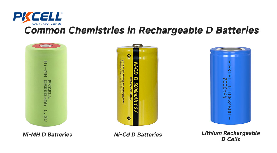 rechargeable D battery chemistries