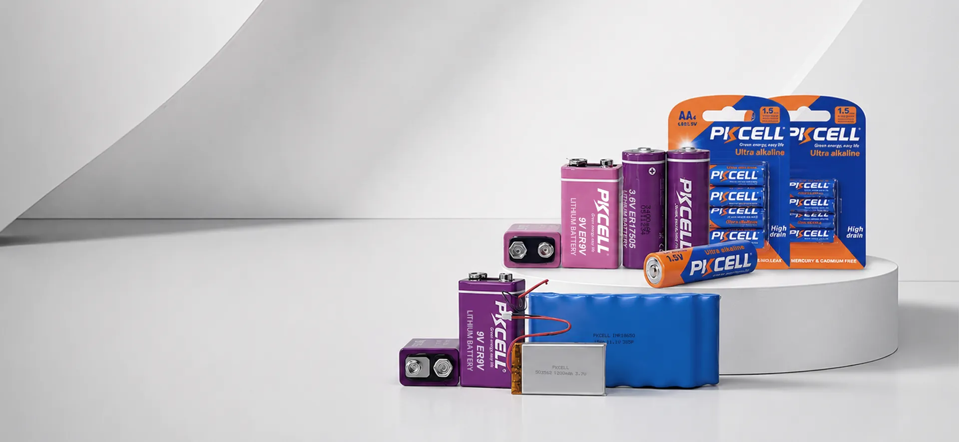 batteries summary