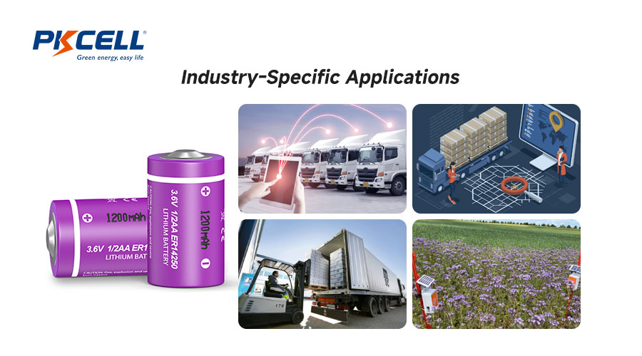 Tracking Devices Industry-Specific Applications