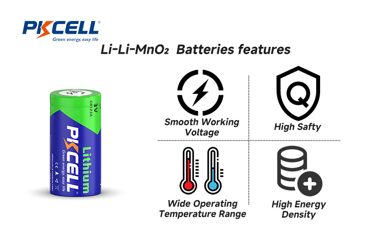 LiMnO2 Battery Features